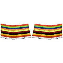 ABC Nose Wear Strips